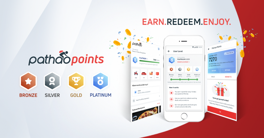 Pathao Points: Earn. Redeem. Enjoy!